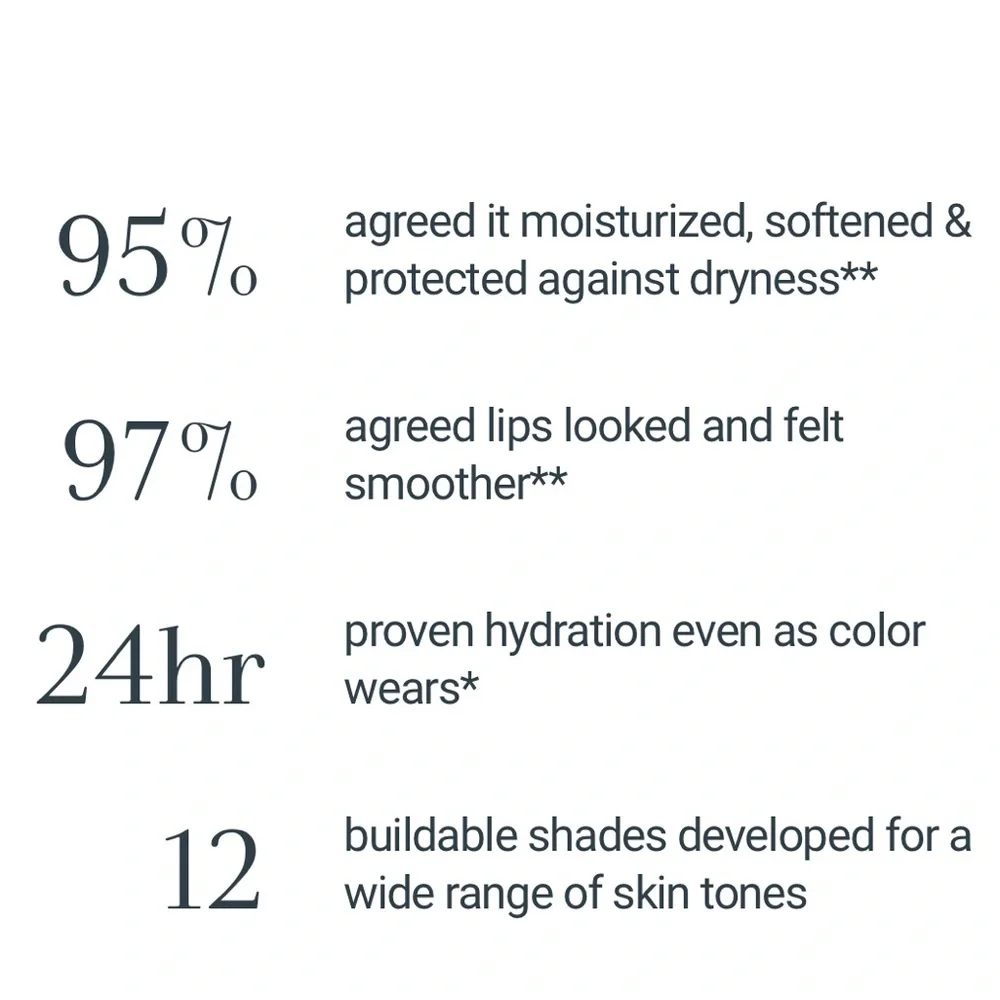 Fresh Sugar Rose Lip Treatment